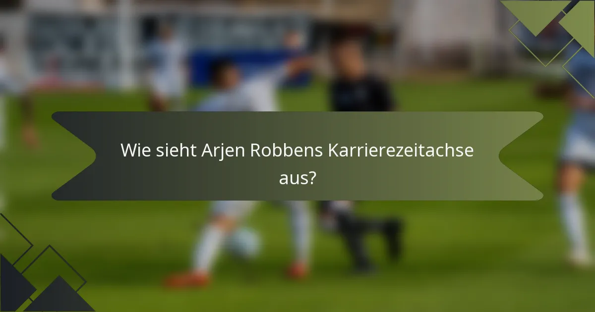 Wie sieht Arjen Robbens Karrierezeitachse aus?